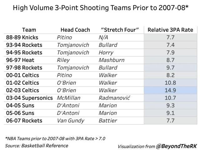 1659106815245092911.png 英超直播-时代先驱:将空间四号位推到台前 刘易斯仍被低估